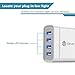 iClever USB Wall Charger, 40W 4-Port Charging Station, Multi-Port Travel Charger for iPhone 11 Pro/Xs/Xs Max/Xr/X/8/7/6/Plus, iPad Pro/Air/Min 4/3, Galaxy/Note/Edge, LG, Nexus, HTC, and More