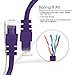 GearIT 20-Pack, Cat5e Ethernet Patch Cable 3 Feet - Snagless RJ45 Computer LAN Network Cord, Purple