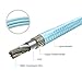 Kenex® 2 Pack 6.6ft [Blue] USB 2.0 Nylon Braided Lightning Cable USB Charging Cable Cord for iPhone 6S/6S Plus/6 Plus/6/5/5C/5S/SE, iPad Air, Mini 4, iPod 5 and iPod 7