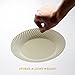 Disposable Plastic Dinner Plates - 50 Pack 10.25