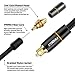 Optical Audio Cable,FIRBELY Toslink Male to Male- 24K Glod Plated Digital audio cable,metal connectors and braided jacket (15 feet)