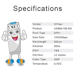 10G SFP+ SR Transceiver, SFP+ to LC Multimode