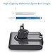 4000mAh V6 Battery 21.6v Li-ion Replacement for Dyson V6 DC58 DC59 DC61 DC62 Animal DC72 DC74 Series Cordless Handhold Pet Version Vacuum