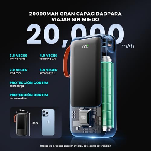 HUSEYTA Power Bank 20000mAh con Cables Integrados, Carga Rápida PD 22.5W, Batería Externa con 4 Cables y Pantalla LED, Compatible con iPhone, Samsung, Xiaomi