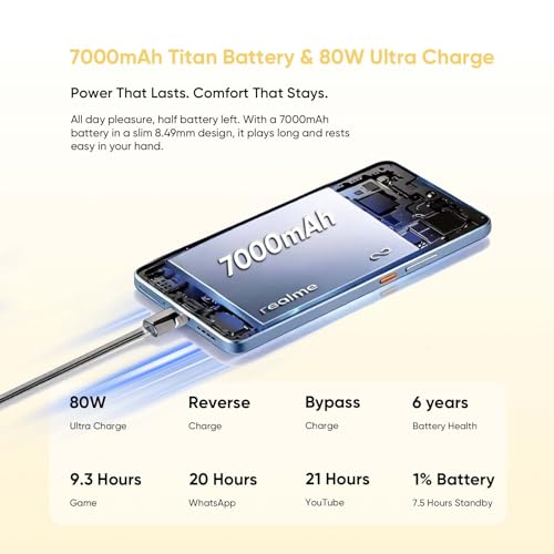 realme 16 Pro+ 5G Smartphone 12GB + 512GB, LumaColor 200MP + 50MP Camera, Snapdragon® 7 Gen 4 Unlocked Mobile Phones, 7000mAh Battery with 80W Fast Charge, 6.8" 144Hz AMOLED Screen, Grey