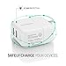 Spigen Essential F202 USB Wall Charger 2-Port 4.8 Amp USB Travel Charger Folding Plug for iPhone X / 8/8 Plus / 7/7 Plus / 6S / 6S Plus/Galaxy S9 / S9 Plus/Note 8 / S8 / S8 Plus & More - White