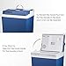 Electric Cooler and Warmer Mini Fridge for Car- 26.4 Quart/27 Cans Car Refrigerator with Automatic Locking Handle, 12V DC Thermoelectric System Portable Car Fridge for Travel, Camping and Picnic