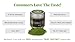 Matcha Ceremonial Grade - Macha Powder Green Tea Organic - Original Japanese 1st Harvest - Gently Dried - Exceptional Taste - Dual Certified - 200 Years History by GREENHOUSE SUPERFOODS [35g/1.23oz]