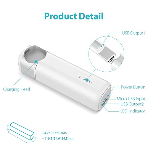 ROMOSS iRoll 3250mAh Portable Charger for All Apple Watch Series, Dual Port 2A Output External Power Bank for iPhone X/8 Plus/8/7Plus/7/6 Plus/6S and more USB devices - White