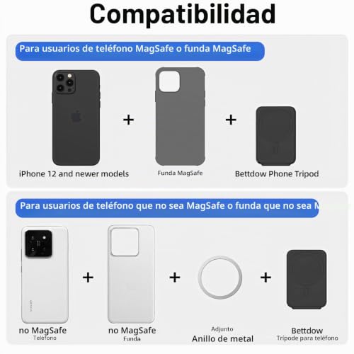 Bettdow Trípode Magnético para iPhone 17/16/15/14/13/12, Soporte de Trípode Portátil con Tarjetero para Autoligar, Surf, Fotografía Macro, Videollamadas, Negro