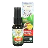 Host Defense MycoShield Throat Spray Cinnamon 1 oz