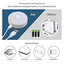 Bason Puck Lights with Remote,Under Cabinet led