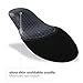 Spenco Rx Thinsole Full Length Shoe Insoles, Women's 5-6.5