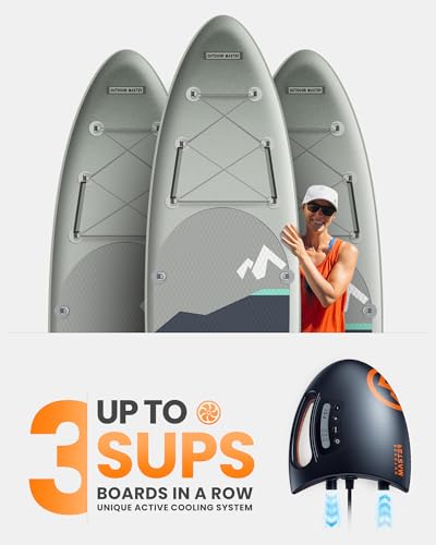 OutdoorMaster 20PSI High Pressure SUP Air Pump The Shark - Dual Stage Inflation & Auto-Off Feature, Deflation Function, 12V DC Car Connector, for Inflatable Stand Up Paddle Boards, Boats