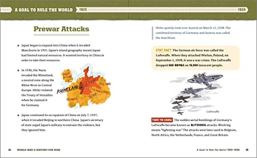 World War II History for Kids: 500 Facts (History Facts for Kids ...