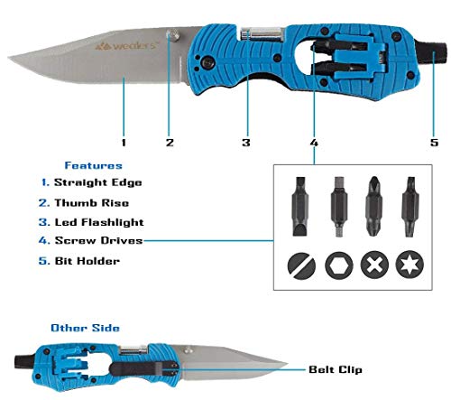 image for Wealers Multifunction Tactical Folding Survival Pocket Knife Functions