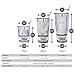Healthy Human Stainless Steel Tumbler with Straw | Splash Proof Insulated Travel Cruiser Cup | Eco-Friendly Coffee Tumblers with Straws Cleaner & Splash Proof Lid (12oz, Mirage)