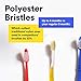 MOUTHWATCHERS Soft Flossing Toothbrushes for Kids, Yellow, Ultra Clean Manual Toothbrush for Sensitive Teeth & Gums, by Dr. Plotka