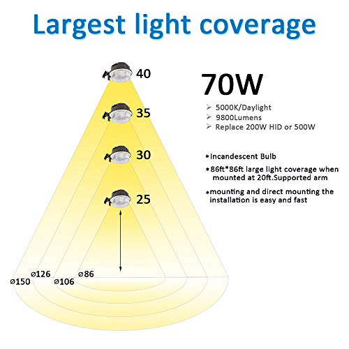 6 SZGMJIA+Photocell+Daylight+Replacement+Waterproof