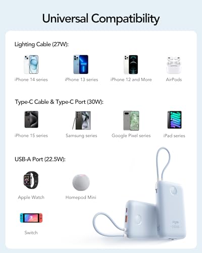 VIYISI Power Bank 20000mAh 30W Fast Charging Portable Charger with Built-in Cables & LED Display, USB C Battery Pack for iPhone, Samsung, iPad and Android Phones, Ideal for Travel -Light Blue