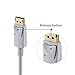SZCTKlink DisplayPort Cable 10ft, Display Port to Display Port Cable Gold Plated 1.2 Version 4K Resolution C1005-02
