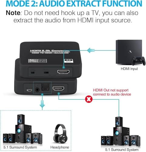 Hdmi Audio Extractor 4K 60Hz Hdmi 2.0B Splitter With Arc Optical Toslink Spdif And 3.5Mm Stereo Audio Out Support Hdcp 2.2 Pcm Dts 5.1 For Tv Soundbar Amplifier Ps5 Xbox Projector (Black)