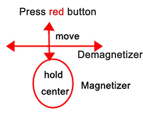 OTOOLWORLD Watch Jewelry Demagnetization Watch Demagnetizer watch Degausser add Magnetic Magnetizer watch tool kits