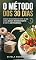 Livro Guia: O Desafio dos 30 Dias (Meta -10kg)