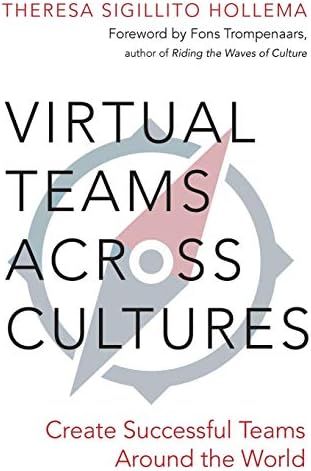 Managing Virtual Teams - Mind Tools - Creating A Successful Online Business With A Virtual Team
