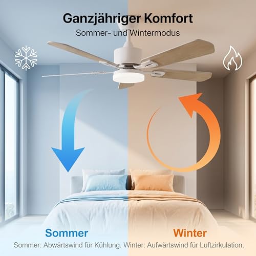YuYe Ceiling Fan with Lighting, 3 Color Temperatures and 6 Speed, LED Ceiling Fan with Lamp, App Control/Remote Control, Timer (White, 108CM)