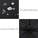 Windproof Travel Umbrella 10 Ribs Unbreakable Auto Open Close Waterproof Stormproof Canopy Rustproof Automatic Folding Compact Portable Rain Umbrellas for Men and Women