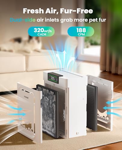 oneisall Air Purifiers for Home Pets with Double-Sided HEPA Washable Filters,Large Room Up To 2200Ft²,Air Purifier for Pet Hairs,Dander Odor Allergies Pollutant Smoke Dust,PP02