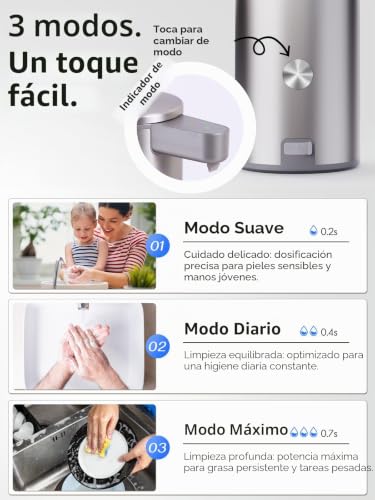 Automatic Soap Dispenser Stainless Steel:3 Modes,0.2s Fast Sensor | Anti-clogging Pump, No Drip, Waterproof Design, USB-C Rechargeable, for Bathroom Kitchen Homes Washing Hands and Dishes