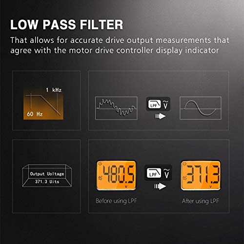 KAIWEETS Digital Clamp Meter T-RMS 6000 Counts, Multimeter Voltage Tester Auto-ranging, Measures Current Voltage Temperature Capacitance Resistance Diodes Continuity Duty-Cycle (AC Clamp Meter)