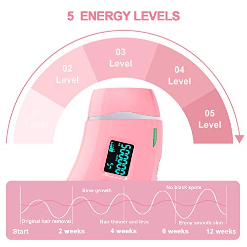 Permanent Hair Removal For Women And Men IPl Hair Removal System/Device For Face And Body At Home
