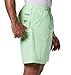Columbia Men's Backcast III Water Short
