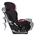 Baby Trend Protect Series Elite Convertible Car Seat, Apollothumb 2