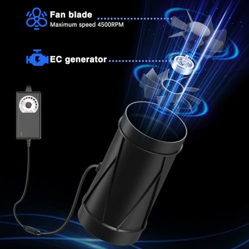 Aygrochy 100mm Adjustable Suction Fan with EC Motor 221m³/h Extractor for Winter Gardens, Marquees, Basements, Garages, Kitchen