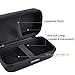 HESPLUS Storage Travel Case for Fluke 101/106/107 Handheld Digital Multimeter