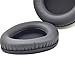 Replacement Protein Cushion Ear Pads Earmuff earpads Pillow Cover for Sony MDR-NC7 Headphonesthumb 4