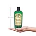 BC Bud Hemp Body Lotion, Hemp & Omega 3 Daily Body Moisturizer for Dry, Itchy or Irritated Skin, Green Tea Fragrance, Men & Women, Paraben Free, 8oz