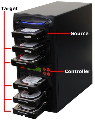 Systor Systems 1:5 SATA 2.5" & 3.5" Dual Port/Hot Swap Hard Disk Drive / Solid State Drive (HDD/SSD) Clone Duplicator/Sanitizer (90MB/s) 3.5 inches SYS105HS-DP