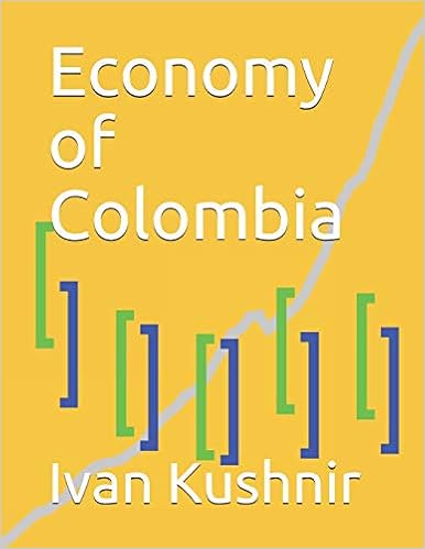 Economy of Colombia