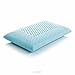 LinenSpa Dual Zone High Loft Foam Ergonomic Pillow with Specialized Neck Support, Standard