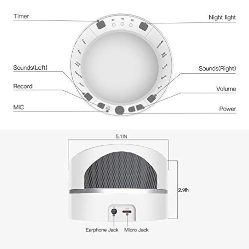 White Noise Sound Machine for Sleeping,Wandwoo DIY Recording Soothing Nature White Noise Machine for Baby,2 Light Lamp Switch,Auto-Timer for Traveling,Office Privacy