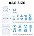 Plusmart 5Pack Mesh Laundry Bags for delicates, Bra Lingerie Wash Bags for Washing Machines, Sock, Bra, Underwear, Garment (1 Large, 1 Small, 3 Bra Laundry Bags A to C Cup)