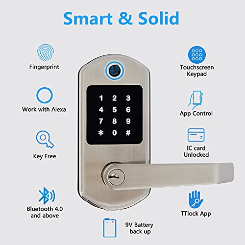 Smart Door Lock, Scyan X10, 5 in 1 Keyless Entry Door Lock with