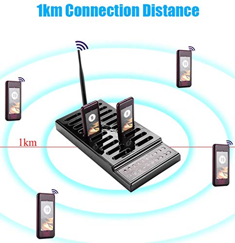 20 Channels Guest Paging System -107dBm High Sensitivity Wireless Queue Calling System 3 Indication Modes with 20pcs Coaster Pagers and 1pc Call Button Keypad Transmitter for Restaurant Clinic Church - Thumbnail 3