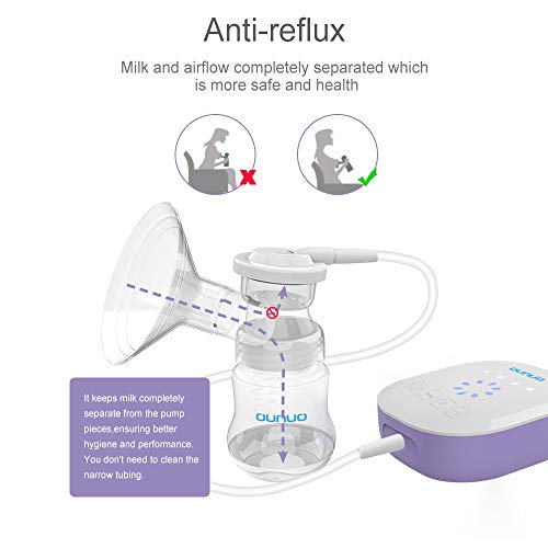 Electric Breast Pump, OUNUO Portable Breast Pump Rechargeable, Hospital-Grade Single Breast Milk Pump with Massage & Suction Level,LCD Screen & Sensitive Touch Pancel