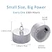 Flameless LED Tea Lights,Pack of 25,Realistic and Bright Flickering Bulb Battery Operated Electric Fake Candles for Wedding,Table,Gift,Outdoor & Festival Celebration